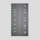 Personal Body Unit Index