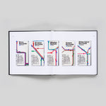 Interior book spread featuring vintage bus guides