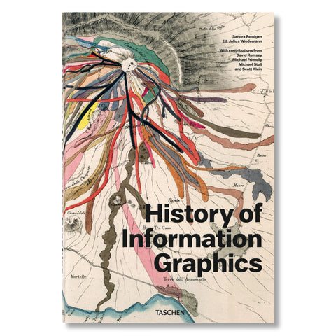 Large book cover with an image of an antique map of a volcano with multicolored fields flowing towards the edges. Title in black sans serif font near bottom right